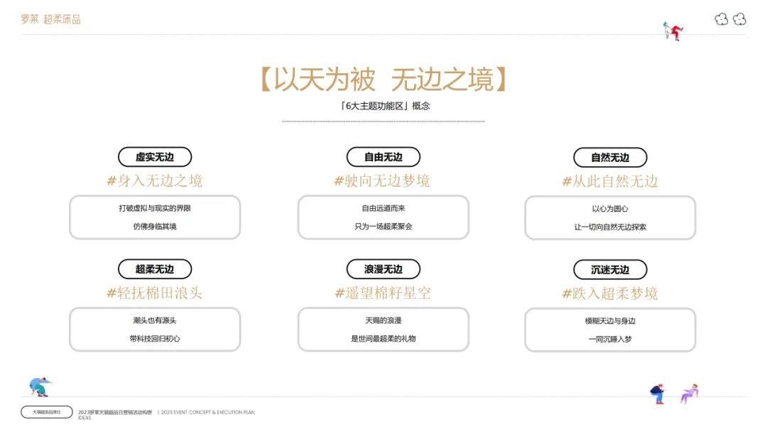 【品牌营销】床上用品天猫超级品牌日营销活动方案