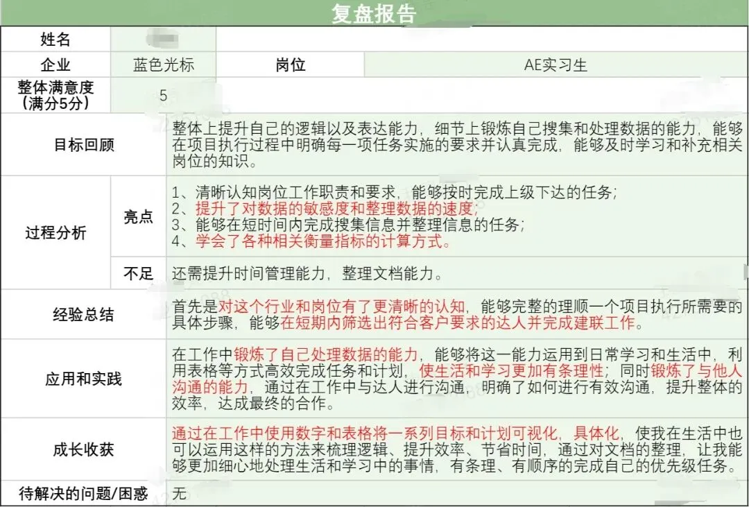 在AI营销天花板「蓝色光标」实习,是一种怎样的顶级体验?
