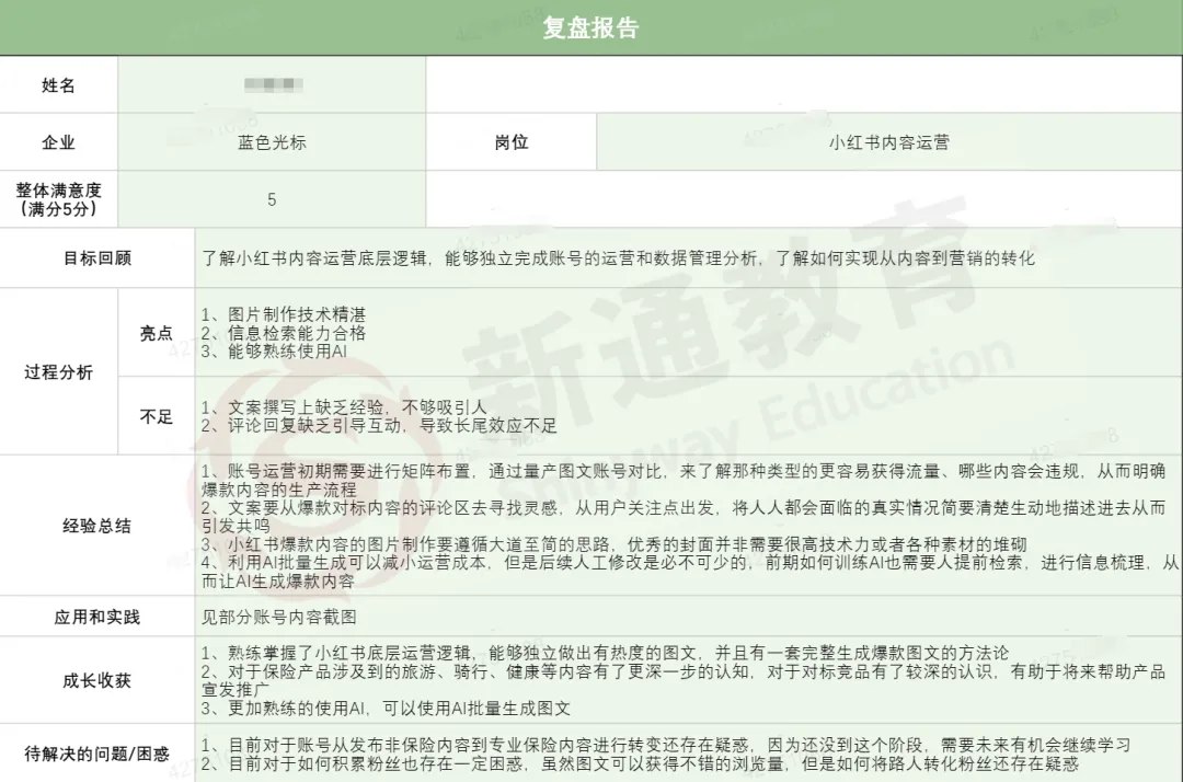 在AI营销天花板「蓝色光标」实习,是一种怎样的顶级体验?