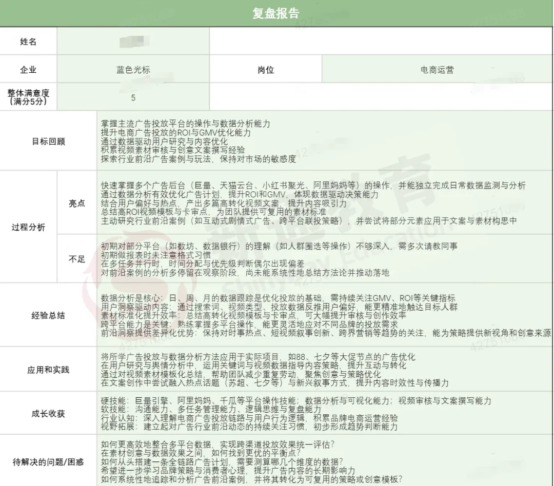 在AI营销天花板「蓝色光标」实习,是一种怎样的顶级体验?