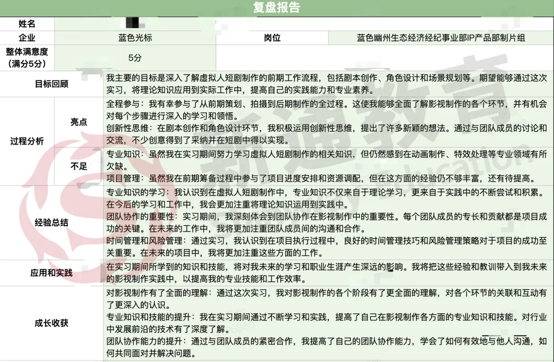 在AI营销天花板「蓝色光标」实习,是一种怎样的顶级体验?