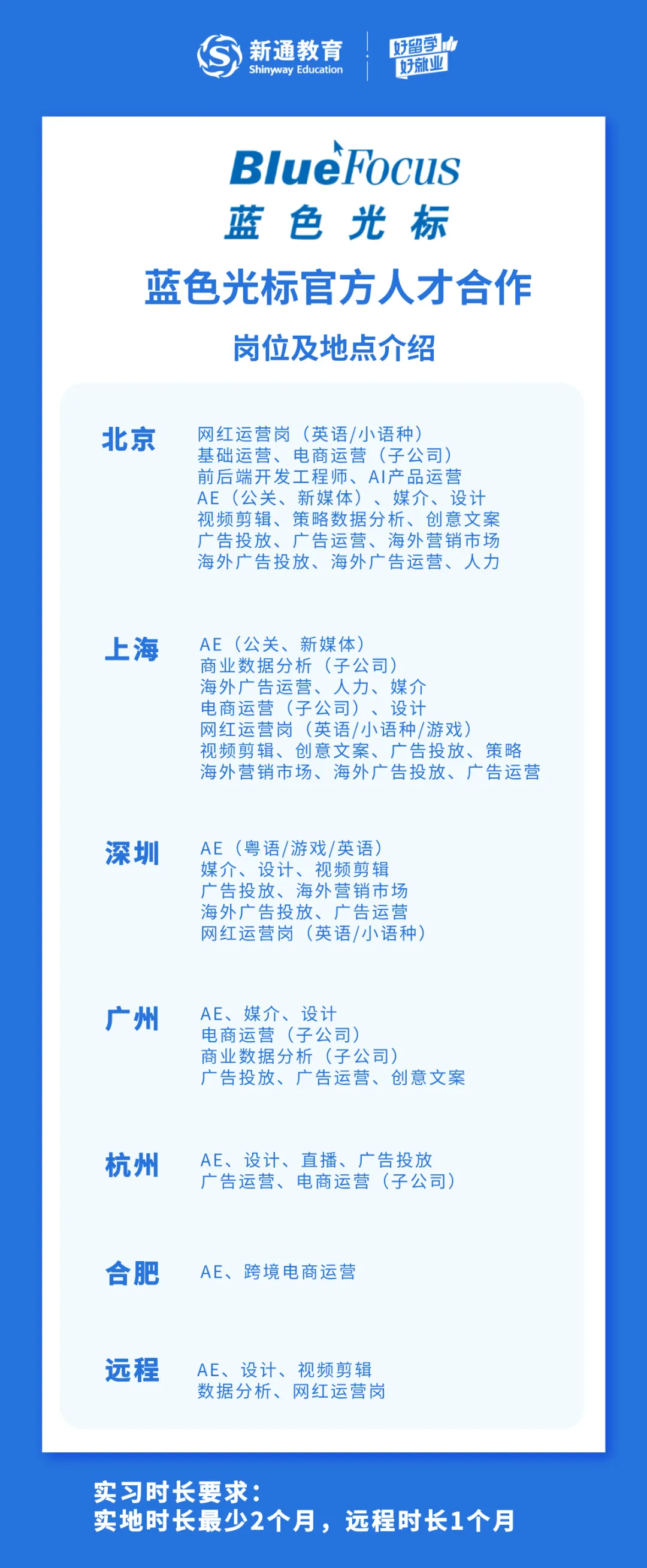 在AI营销天花板「蓝色光标」实习,是一种怎样的顶级体验?