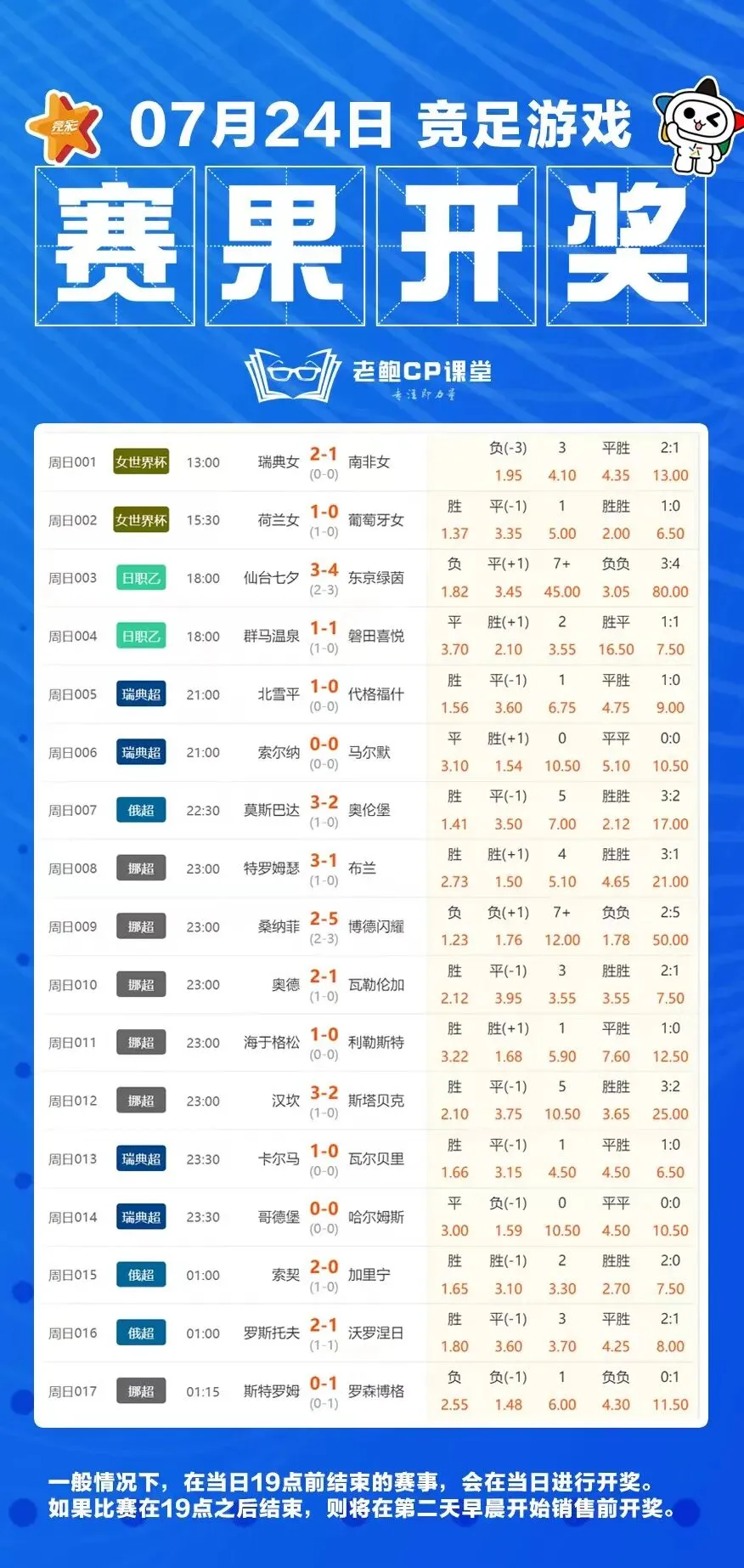 2023.7.24营销海报