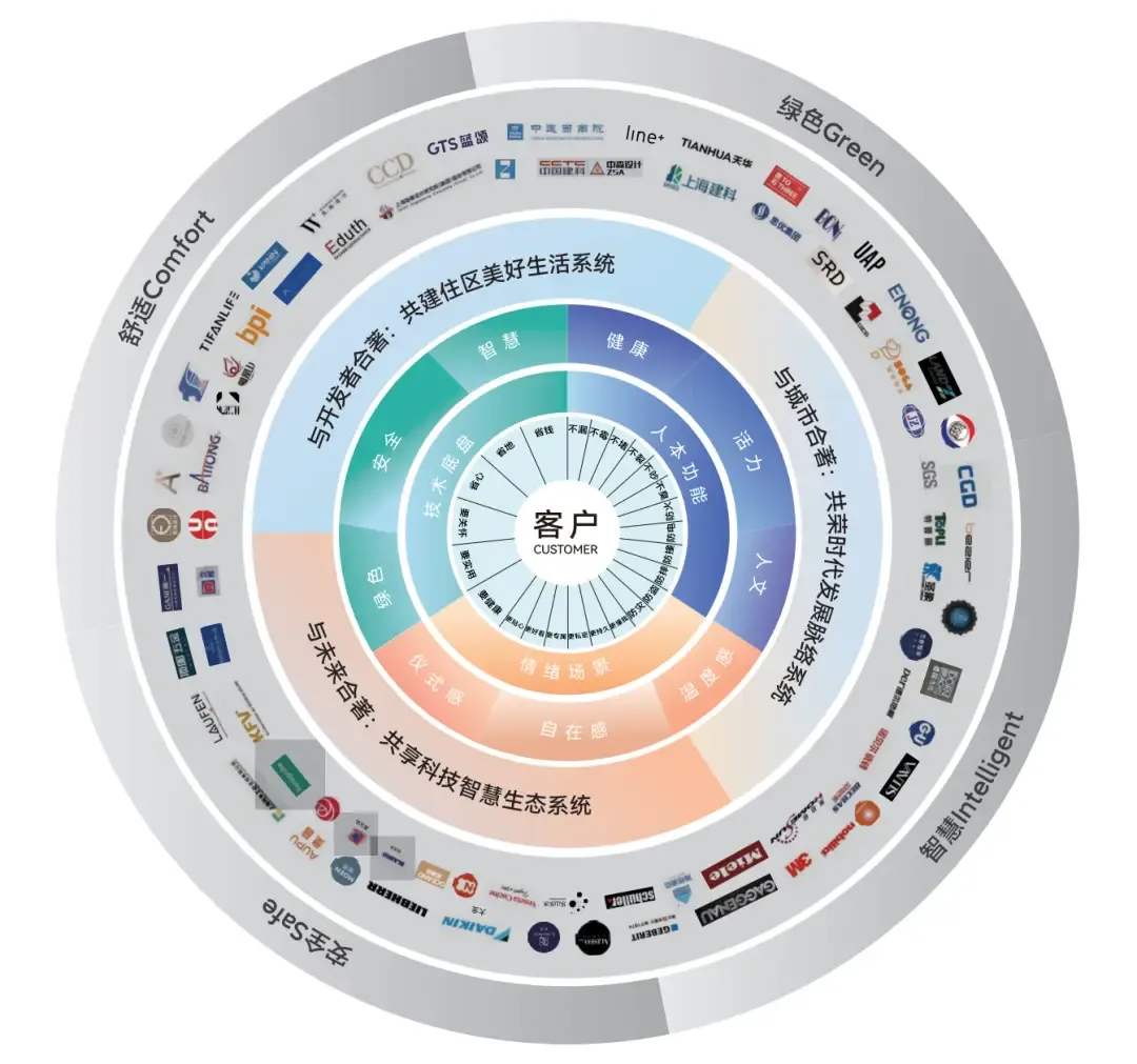 火了,楼市狂飙!中海安宁营销中心4.18盛大开放,四代“断货王”预计再次断货!