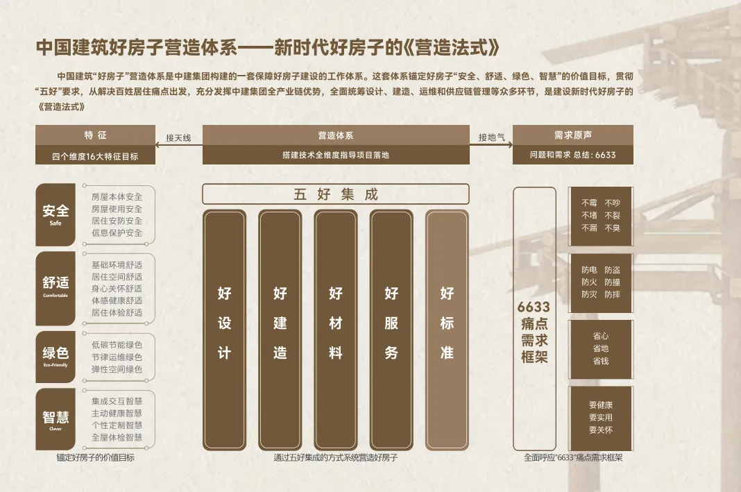 火了,楼市狂飙!中海安宁营销中心4.18盛大开放,四代“断货王”预计再次断货!