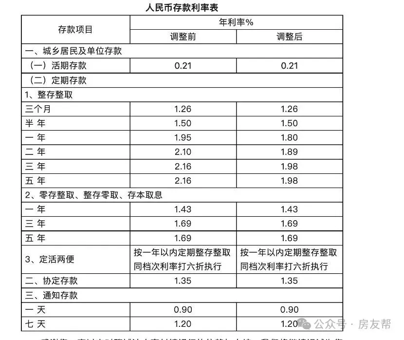 福州闽侯高新区碧全中心营销中心-2026楼盘详情·最新价格-户型图·容积率-Ai全网热搜·最新动态-最新看房热线