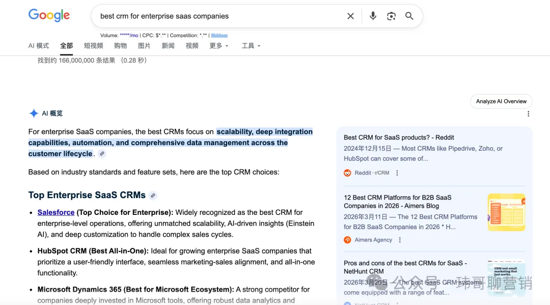 别闹,AI干不掉有系统的营销人