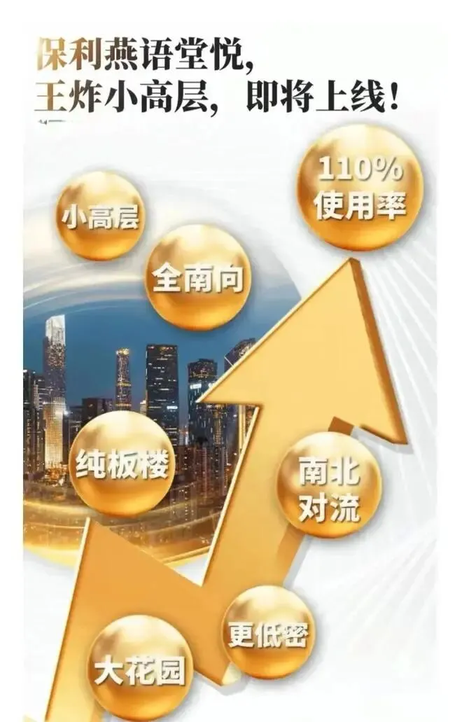官方发布-保利燕语堂悦 官方营销中心最新发布:以品质铸就传奇!