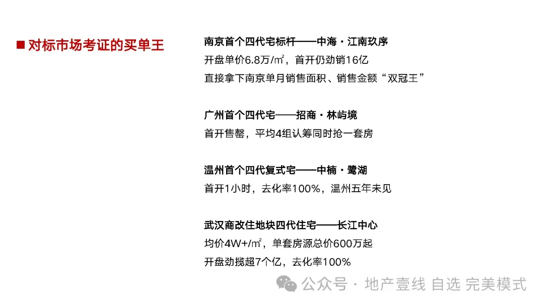 2025.4万科第四代天澜映象故事线及营销总案