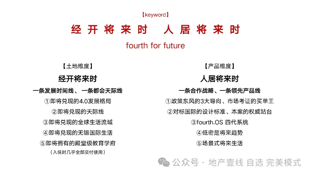 2025.4万科第四代天澜映象故事线及营销总案