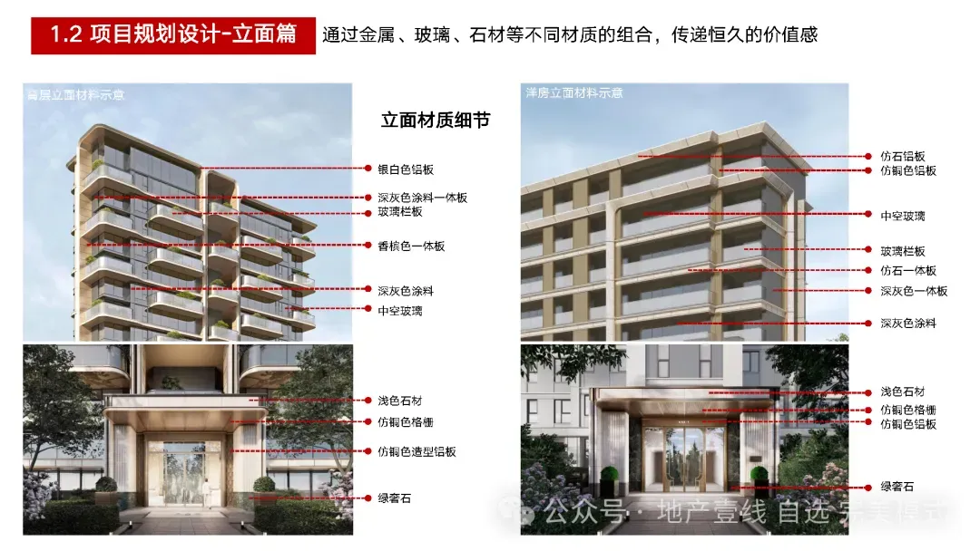 2025.4万科第四代天澜映象故事线及营销总案