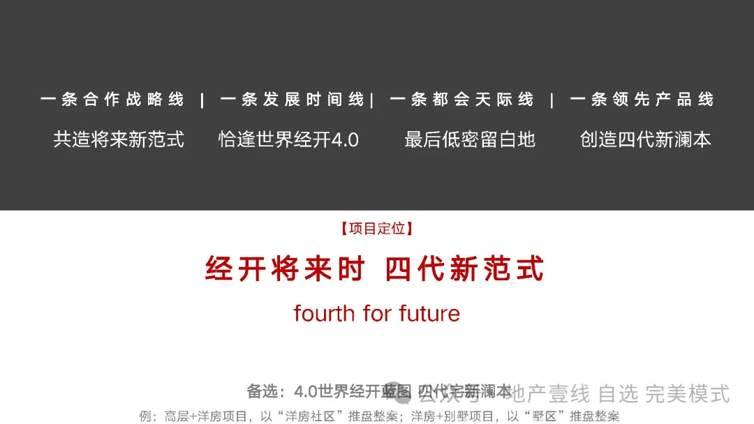 2025.4万科第四代天澜映象故事线及营销总案