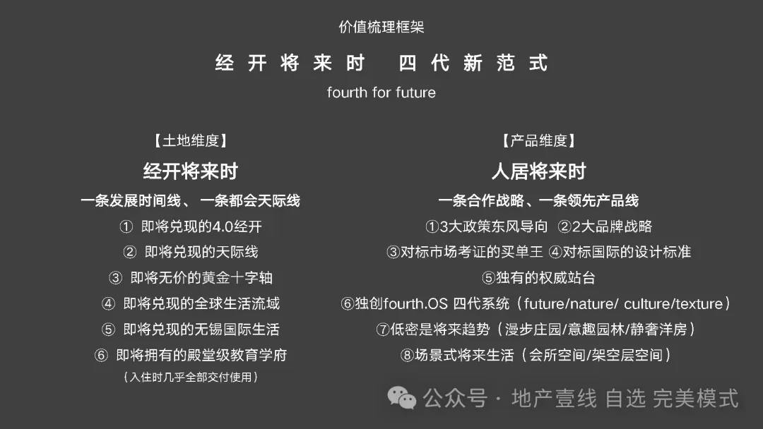 2025.4万科第四代天澜映象故事线及营销总案