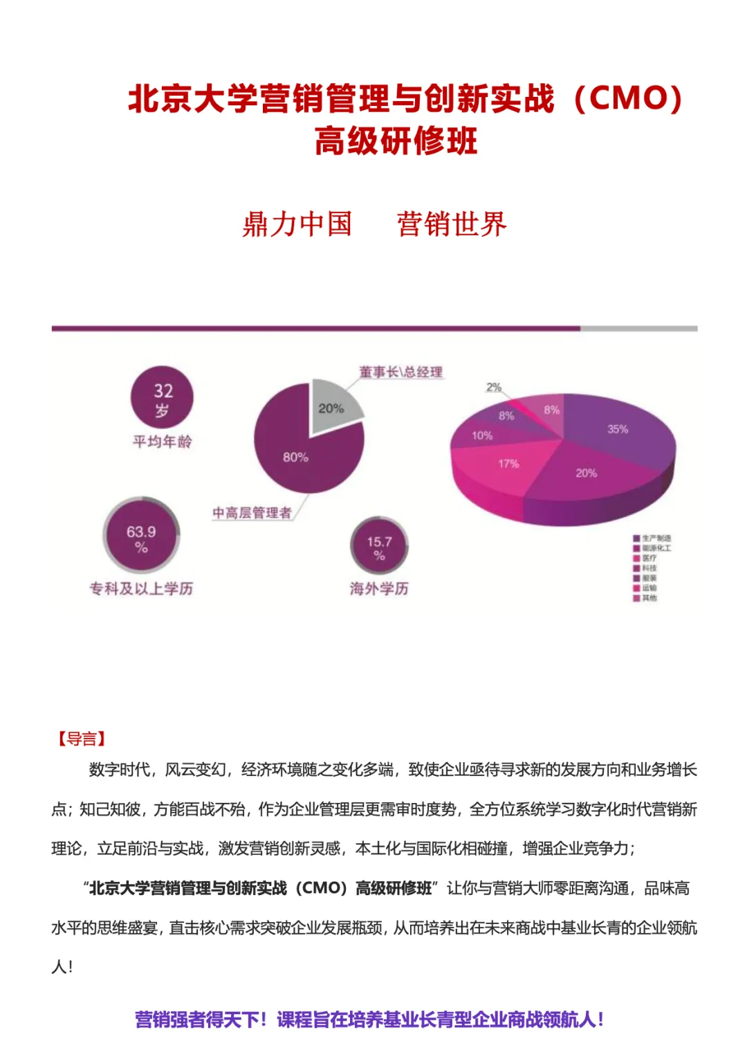 北京大学营销管理与创新实战(CMO)高级研修班