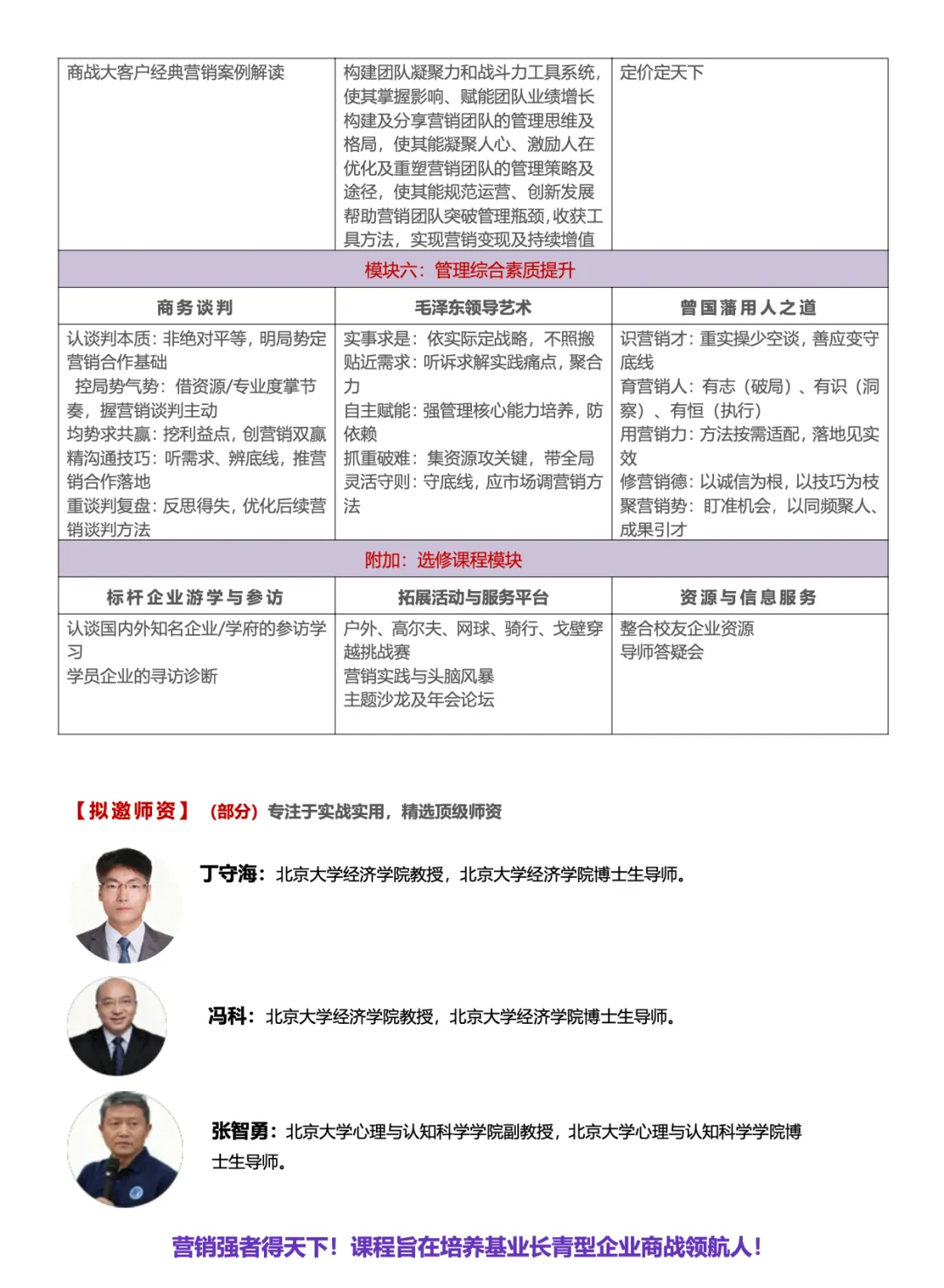 北京大学营销管理与创新实战(CMO)高级研修班