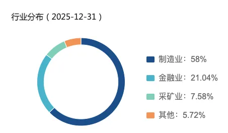 当前市场,量化选股会更具优势吗?