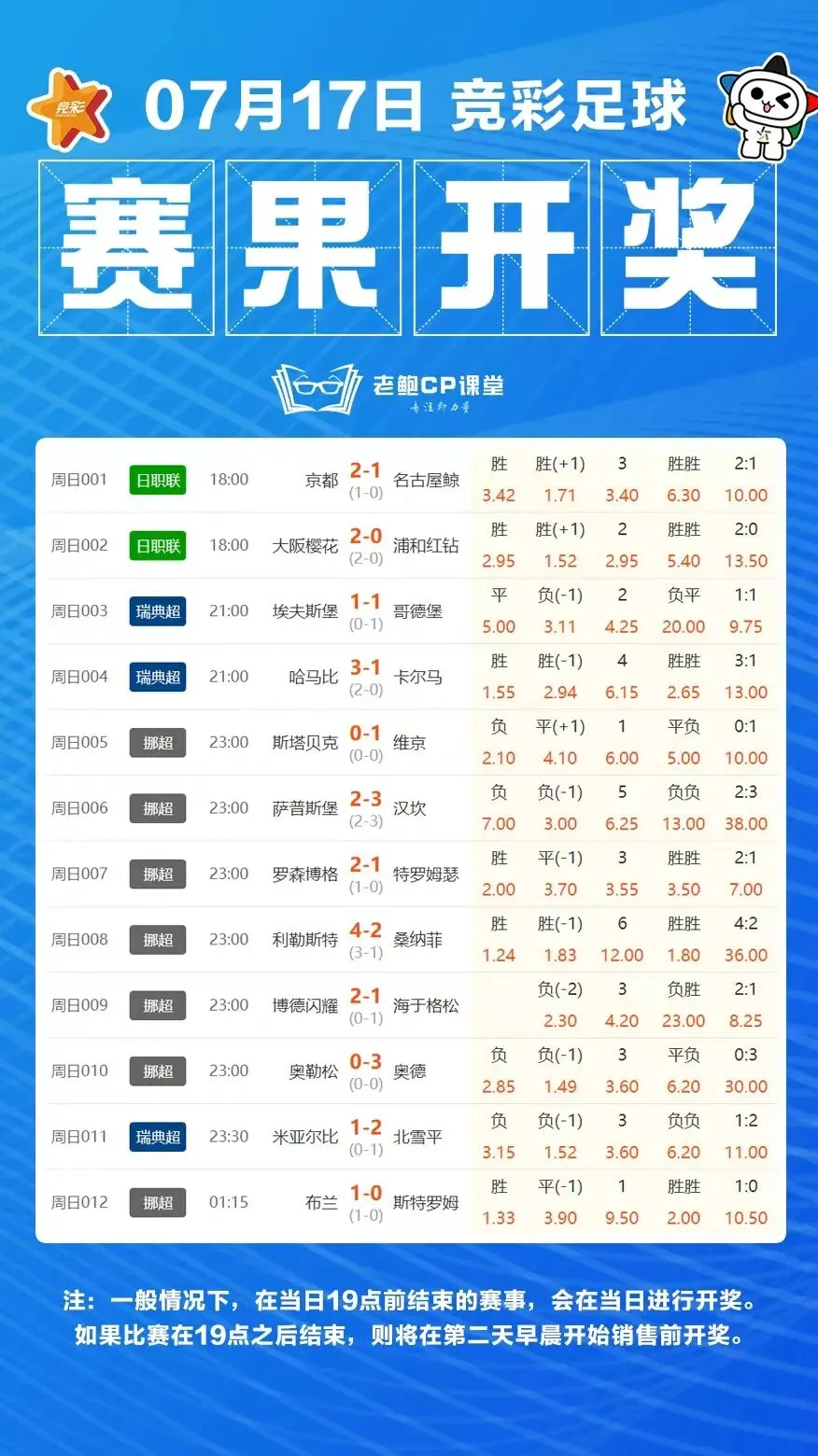 2023.7.17营销海报