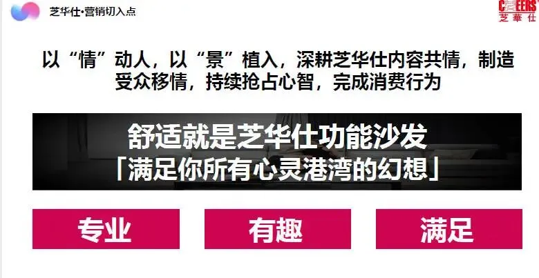 家居沙发品牌小红书年度营销策略方案