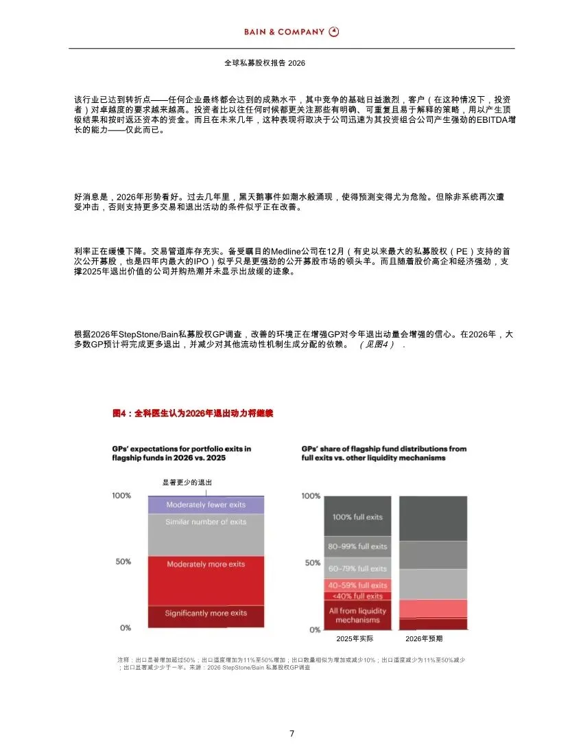 BAIN:2026年全球私募股权市场报告解读(42页附下载)