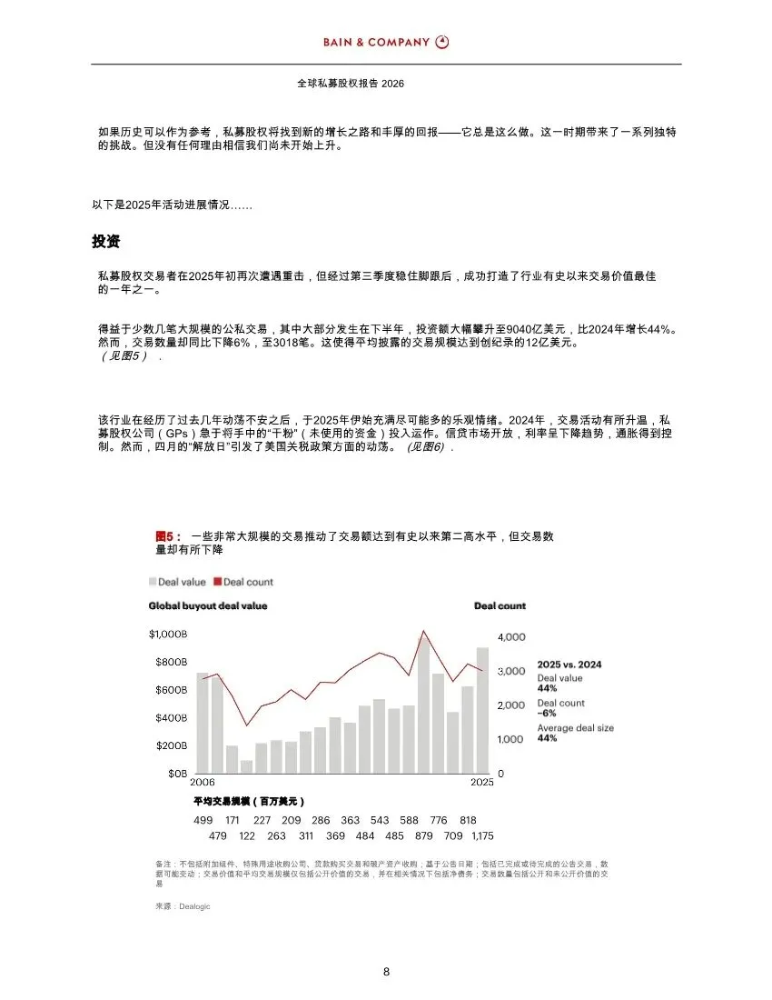 BAIN:2026年全球私募股权市场报告解读(42页附下载)