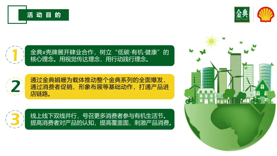从策略到执行:一份教科书级别的品牌跨界营销方案(金典x壳牌案例)