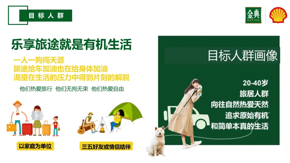 从策略到执行:一份教科书级别的品牌跨界营销方案(金典x壳牌案例)