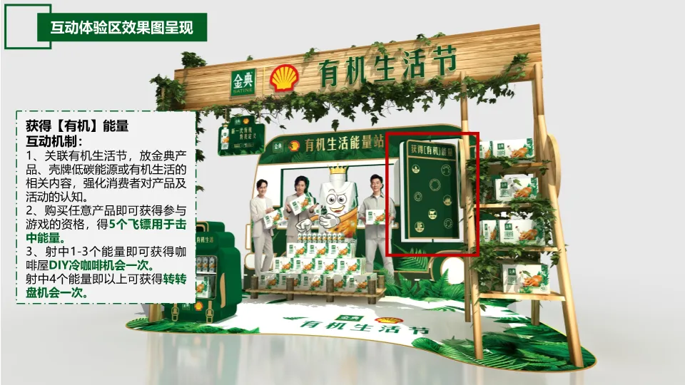 从策略到执行:一份教科书级别的品牌跨界营销方案(金典x壳牌案例)