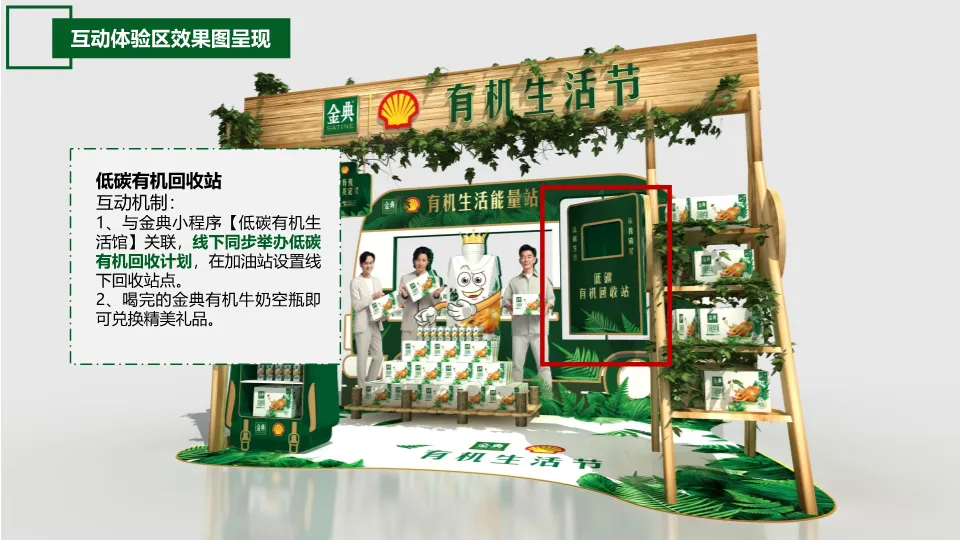 从策略到执行:一份教科书级别的品牌跨界营销方案(金典x壳牌案例)