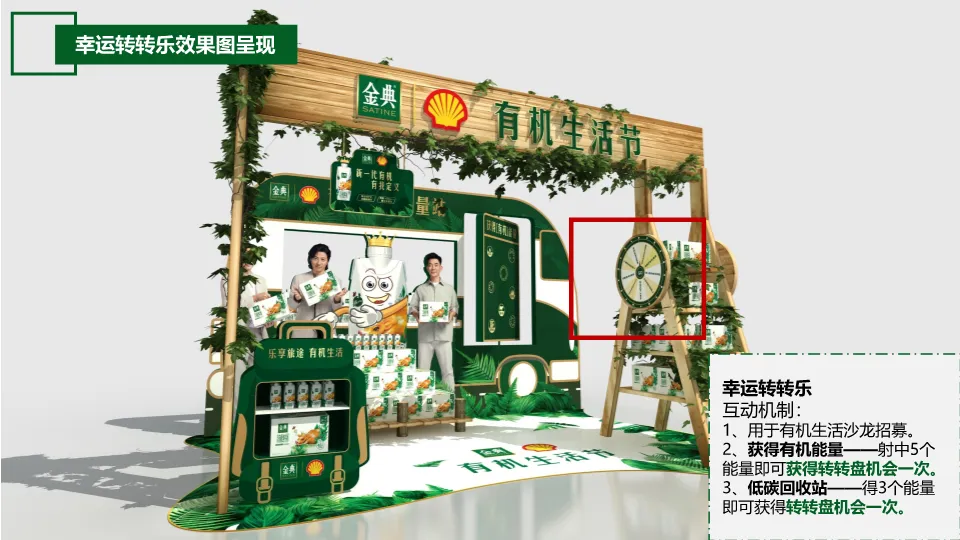 从策略到执行:一份教科书级别的品牌跨界营销方案(金典x壳牌案例)