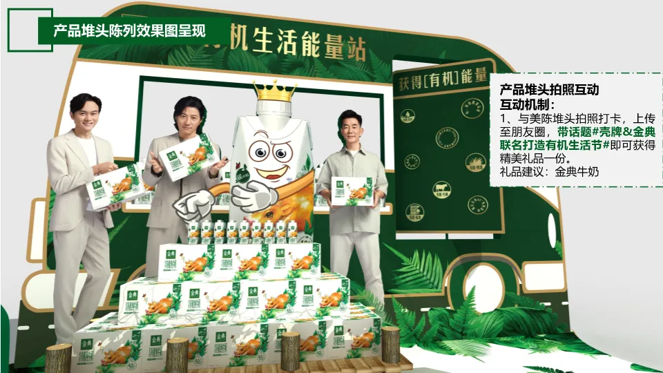 从策略到执行:一份教科书级别的品牌跨界营销方案(金典x壳牌案例)