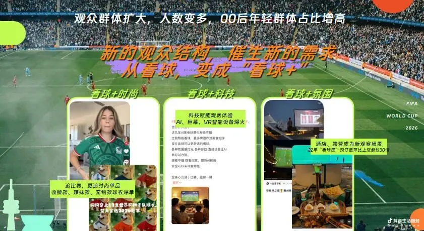 2026抖音观赛季美加墨世界杯招商营销方案