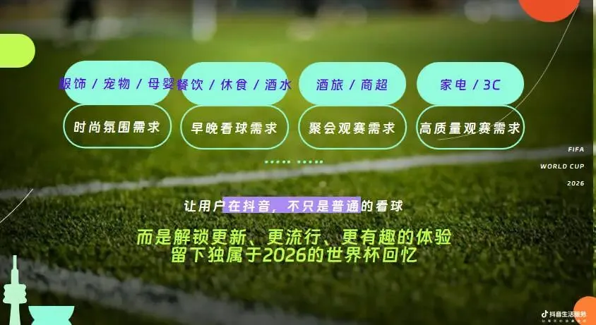 2026抖音观赛季美加墨世界杯招商营销方案