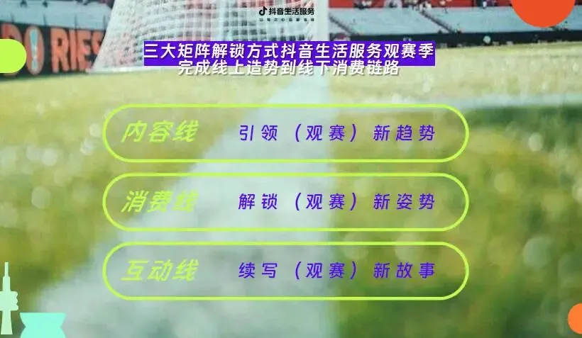 2026抖音观赛季美加墨世界杯招商营销方案