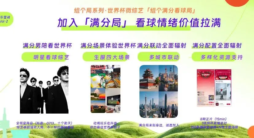 2026抖音观赛季美加墨世界杯招商营销方案