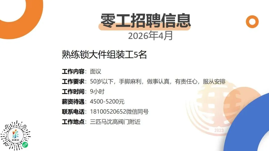 【华阳善治·就业】零工市场丨最新招聘信息(第八十六期)