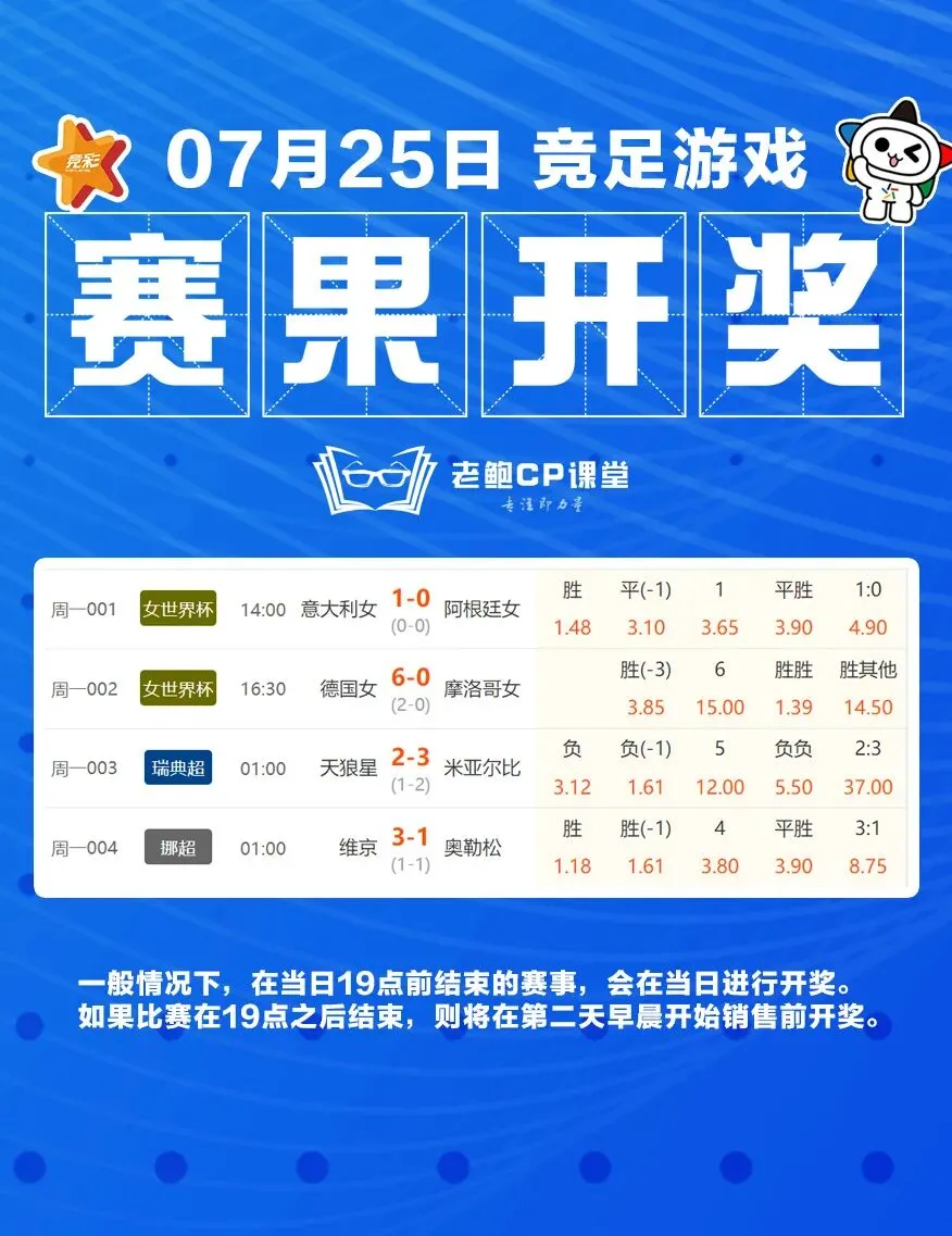 2023.7.25营销海报