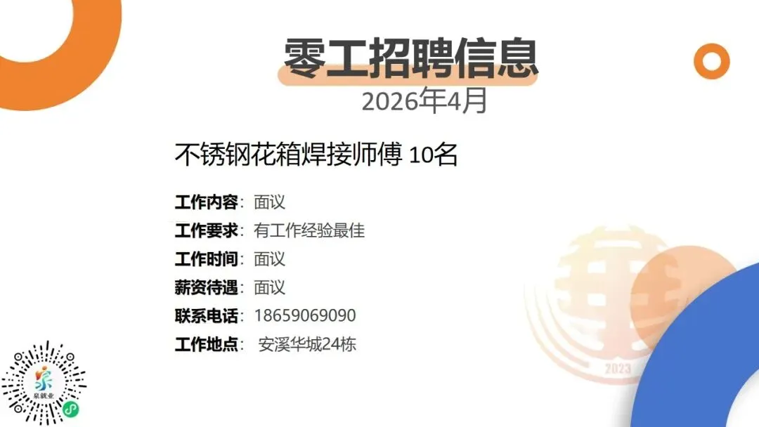 【华阳善治·就业】零工市场丨最新招聘信息(第八十六期)