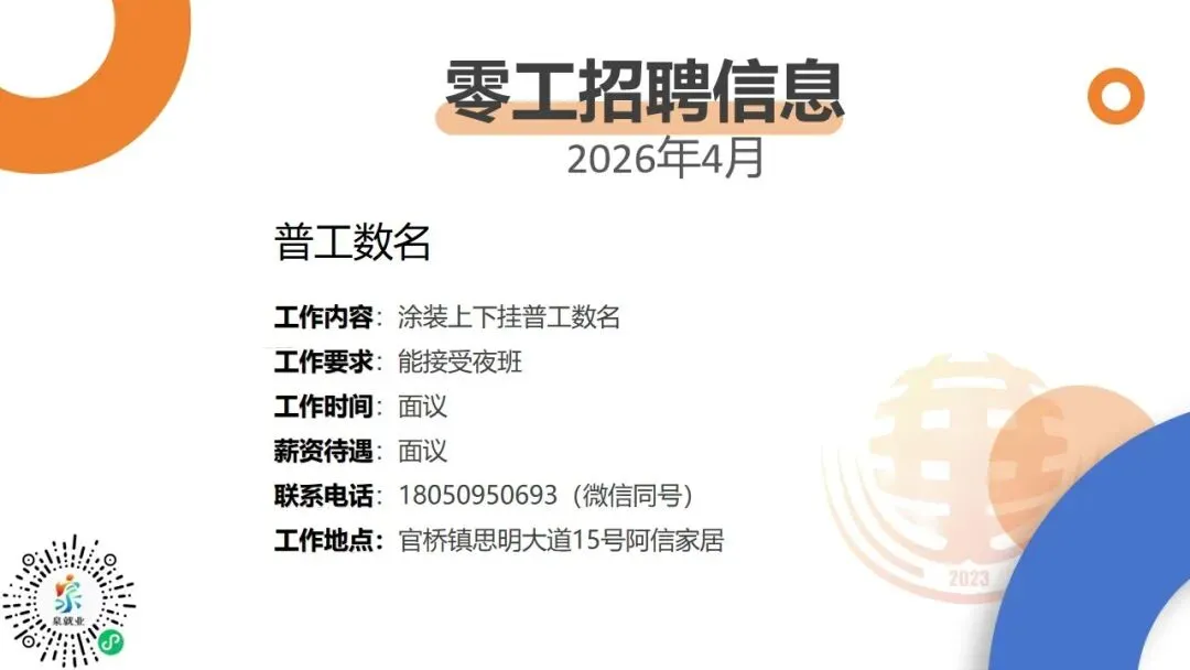 【华阳善治·就业】零工市场丨最新招聘信息(第八十六期)