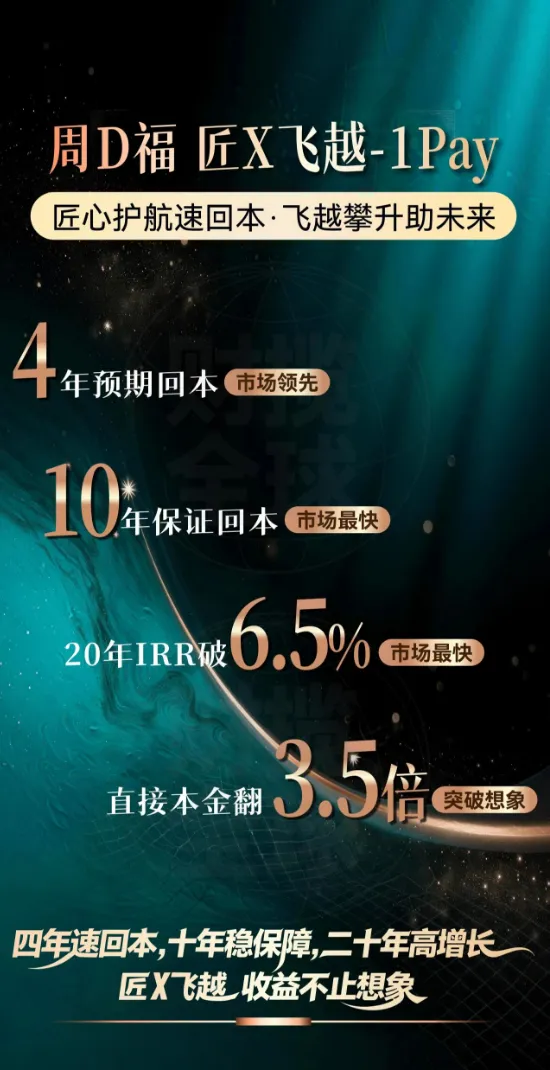 港险市场迎来“破局者”!周大福「匠心飞越」重塑储蓄险价值标准