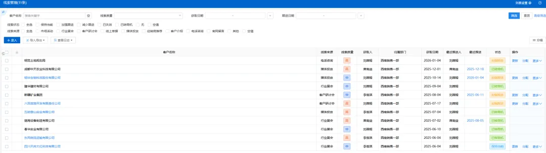 AI赋能数智营销 打造制造企业增长新引擎