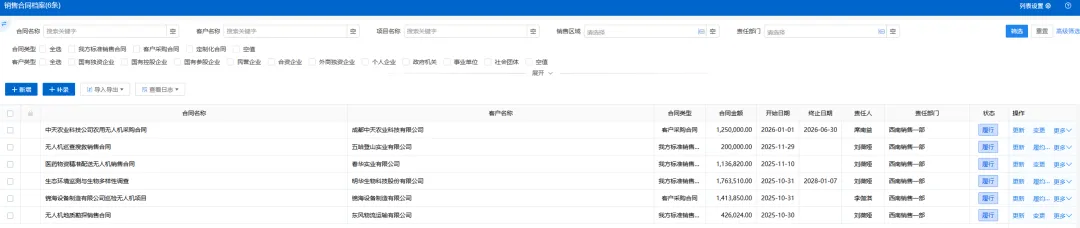 AI赋能数智营销 打造制造企业增长新引擎