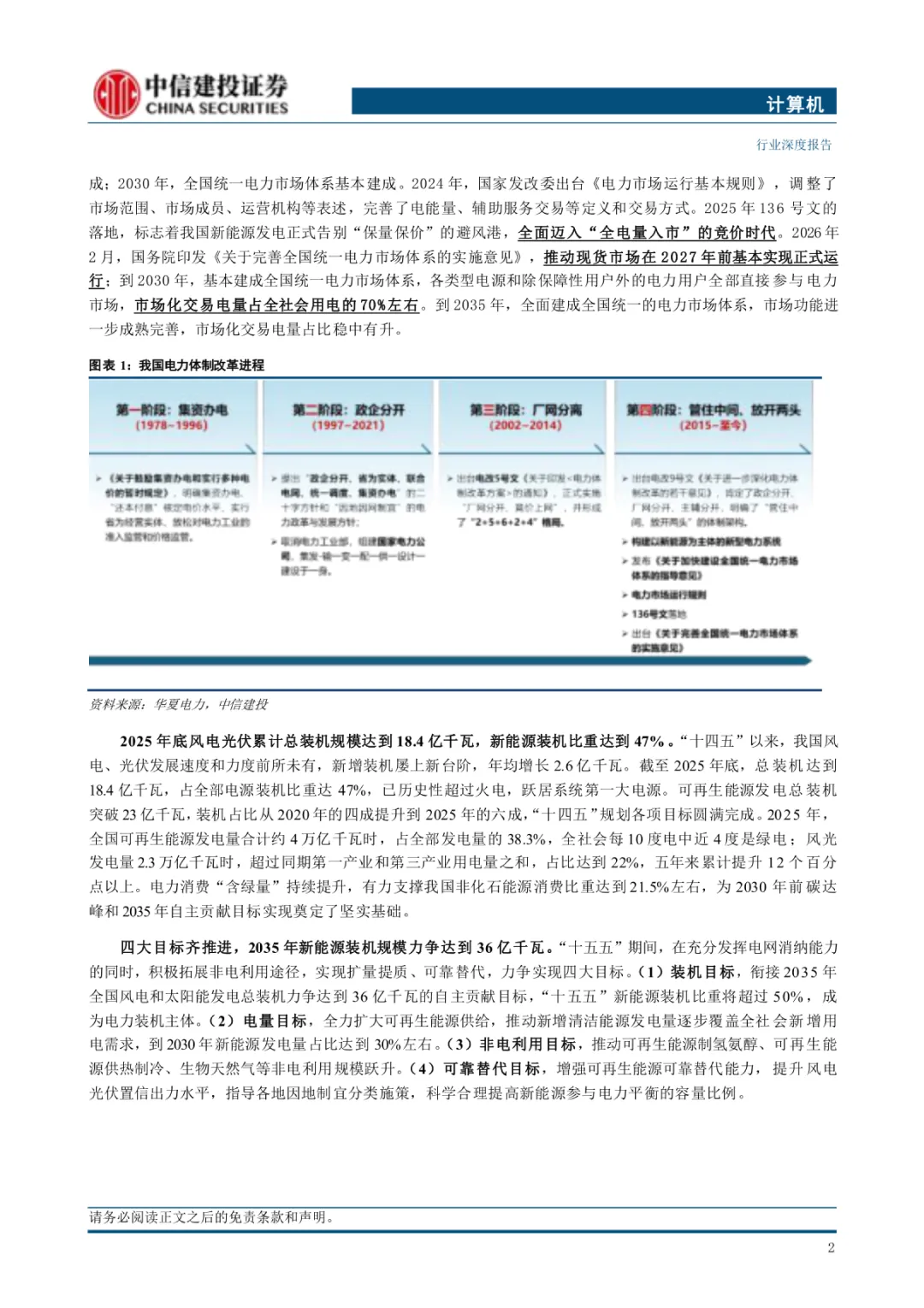 AI重塑电力交易新蓝海:市场增量空间将达295亿,现货市场全面铺开催生行业新机遇!
