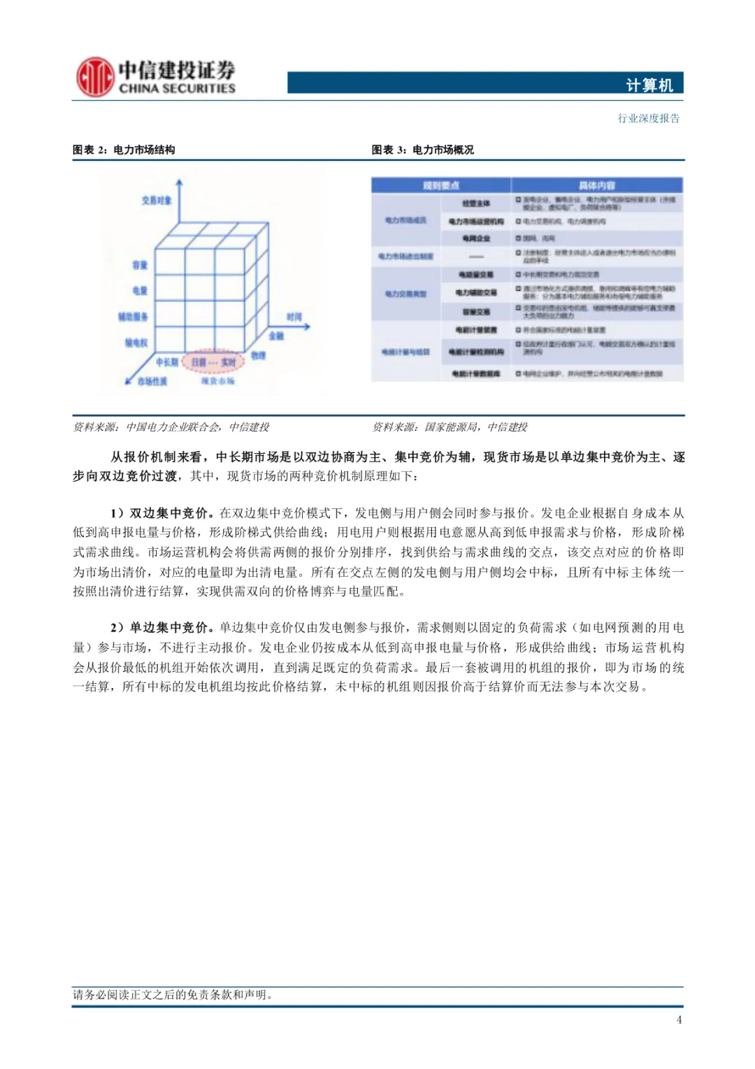 AI重塑电力交易新蓝海:市场增量空间将达295亿,现货市场全面铺开催生行业新机遇!