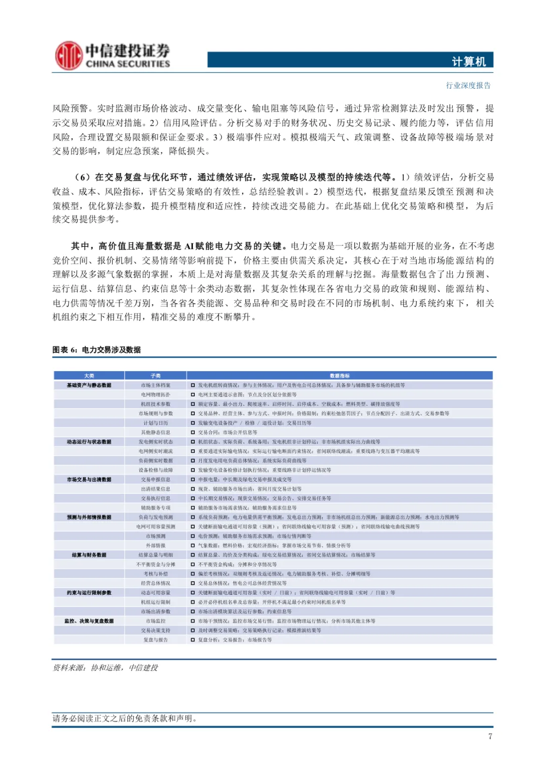 AI重塑电力交易新蓝海:市场增量空间将达295亿,现货市场全面铺开催生行业新机遇!