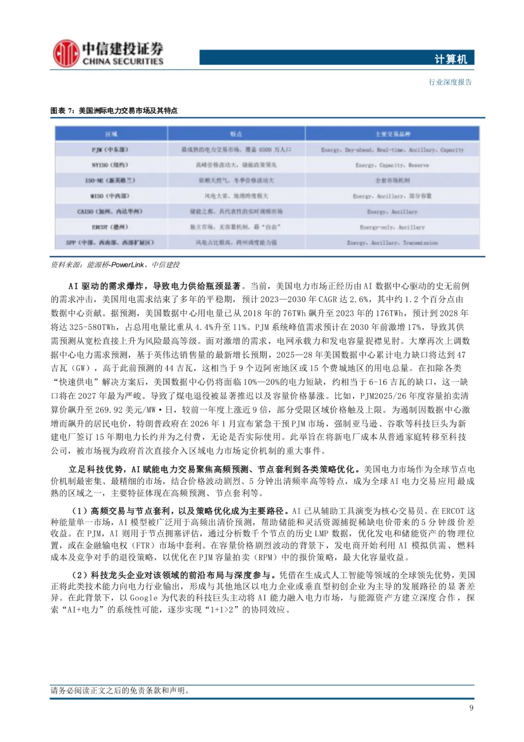 AI重塑电力交易新蓝海:市场增量空间将达295亿,现货市场全面铺开催生行业新机遇!