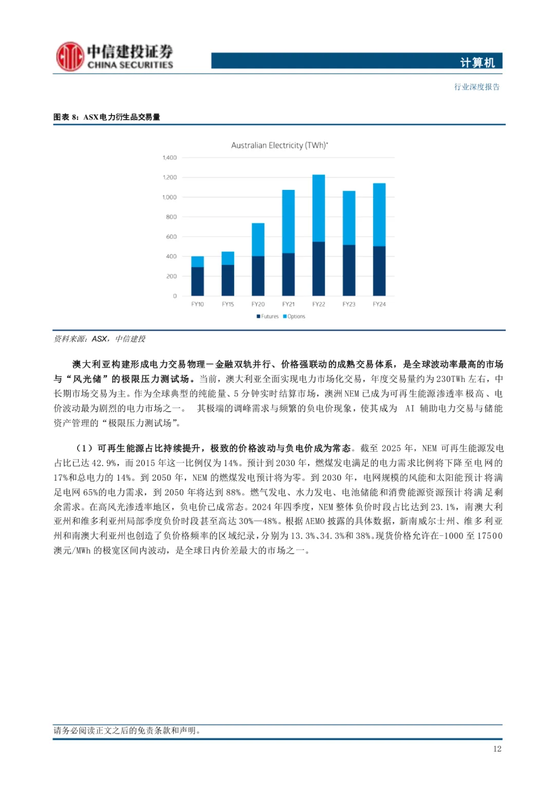 AI重塑电力交易新蓝海:市场增量空间将达295亿,现货市场全面铺开催生行业新机遇!