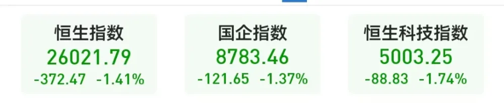 亚太市场全线走弱,A股超3700只股下跌,源杰科技超越茅台成新“股王”