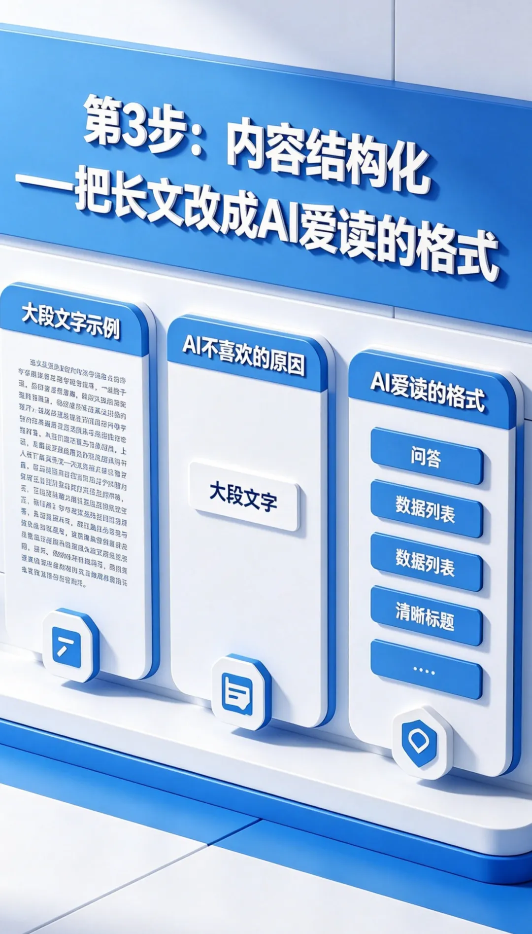 当用户不再点击链接,传统营销彻底失效,GEO 成了 AI 时代唯一的生存法则!
