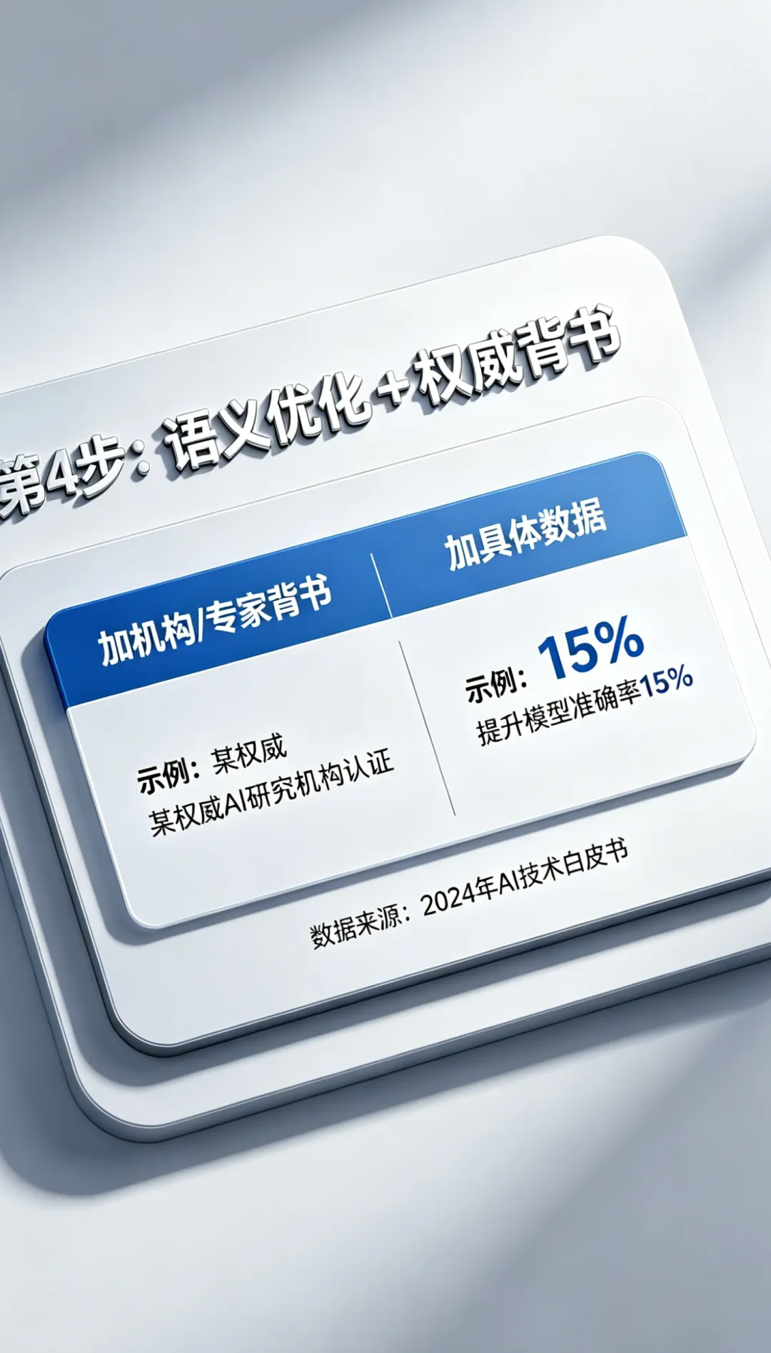 当用户不再点击链接,传统营销彻底失效,GEO 成了 AI 时代唯一的生存法则!