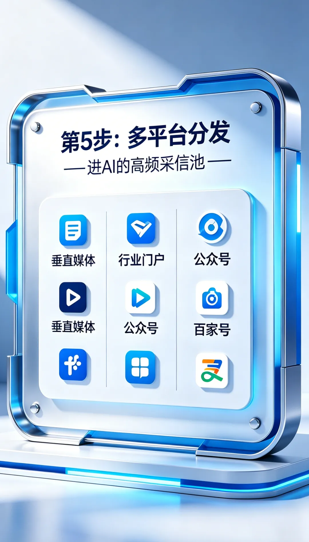 当用户不再点击链接,传统营销彻底失效,GEO 成了 AI 时代唯一的生存法则!